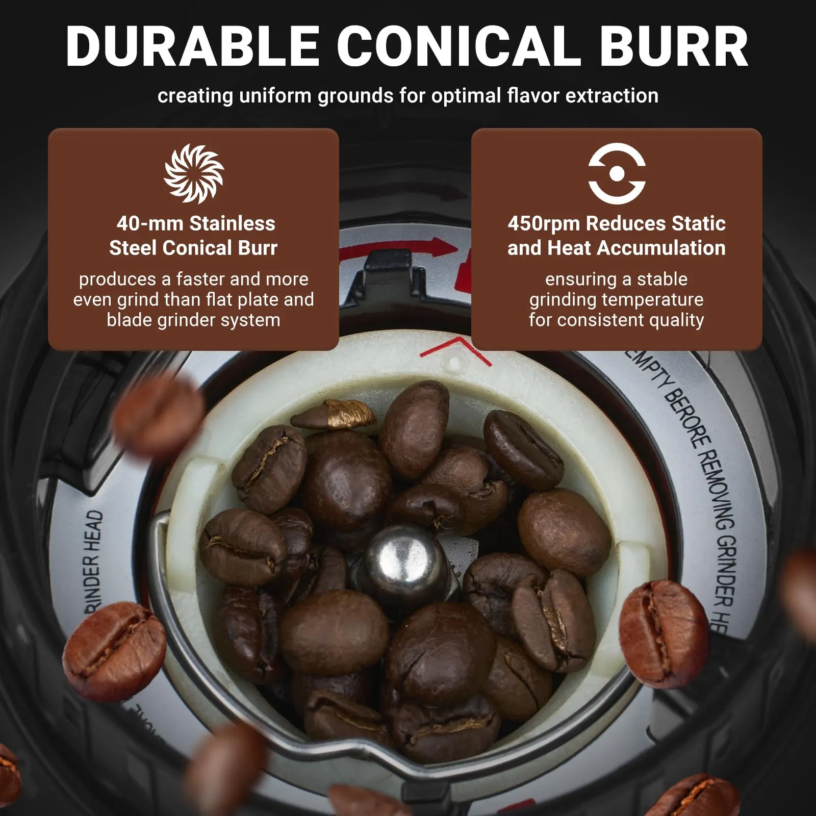 Coffee Bean Grinder